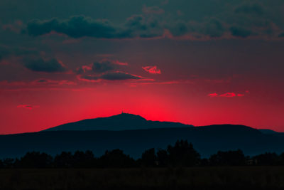 Røde himmel